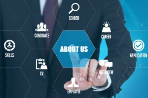 About Us International Search Consultants
