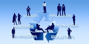 High Volume Recruiters RPO