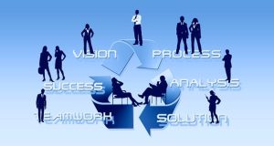 High Volume Recruiters RPO